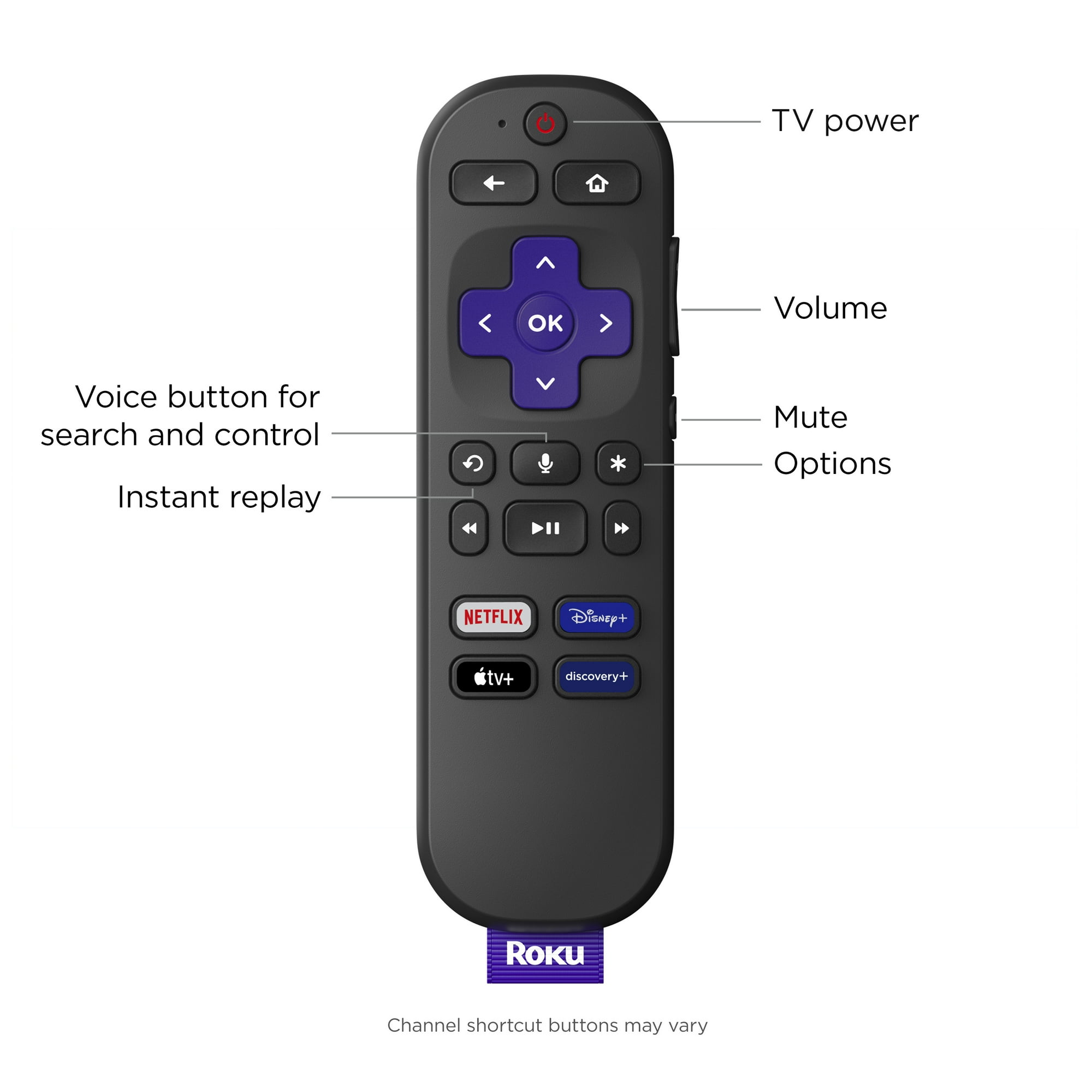 Roku Express 4K+ | Streaming Player HD/4K/HDR with Roku Voice Remote with TV Controls image 4