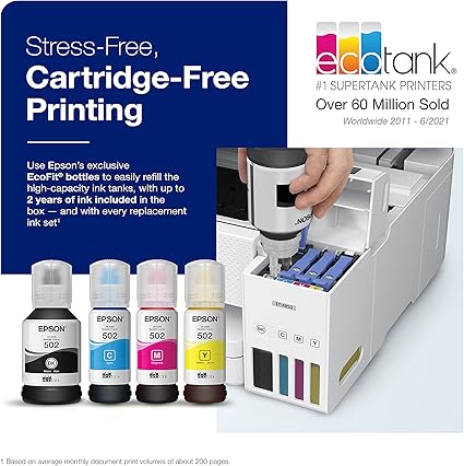 Epson EcoTank ET-4850 Wireless All-in-One Cartridge-Free Supertank Printer with Scanner, Copier, Fax, ADF and Ethernet – The Perfect Printer Office - White, Medium image 2