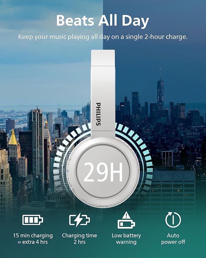 PHILIPS H4205 On-Ear Wireless Headphones with 32mm Drivers & BASS Boost on-Demand, White image 3