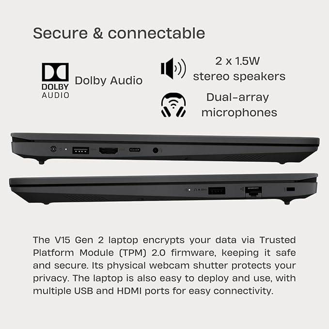 Lenovo 15.6" FHD Laptop Computer for Business and Student, Intel Dual Core Processor, 32GB DDR4 RAM, 1TB PCIe SSD, WiFi 6, BT 5.2, Type-C, HDMI, Numeric Keypad, Black, Windows 11 Pro, Wendbo Cable image 5