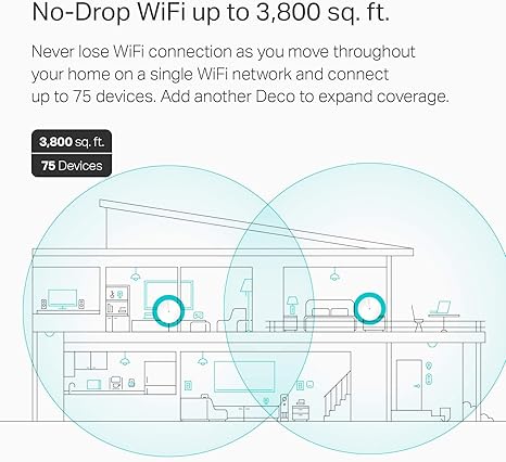 TP-Link 𝐃𝐞𝐜𝐨 M5 Mesh WiFi Router - Dual Band Gigabit Wireless Router, Quad-core CPU, MU-MIMO, HomeCare, Parental Control, Up to 2,000 sq. ft. Coverage, Works with Alexa, 1-pack image 4