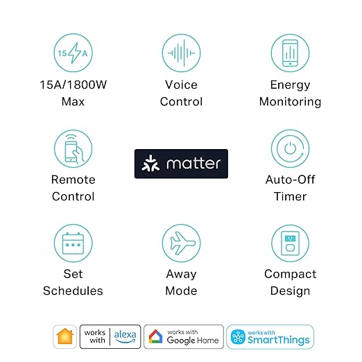 Kasa Smart Plug, Matter Compatible, Energy Monitoring, Compact Design, 15A/1800W Max, Super Easy Setup, Works with Apple Home, Alexa & Google Home, UL Certified, 2.4G Wi-Fi Only, White, KP125M(2-Pack) image 2
