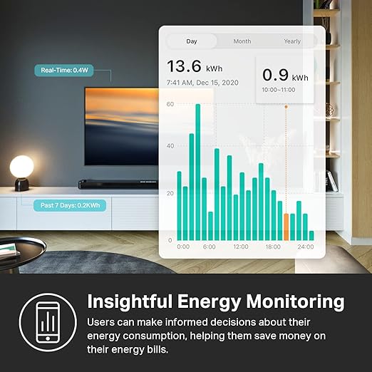 Kasa Smart Plug, Matter Compatible, Energy Monitoring, Compact Design, 15A/1800W Max, Super Easy Setup, Works with Apple Home, Alexa & Google Home, UL Certified, 2.4G Wi-Fi Only, White, KP125M(2-Pack) image 5