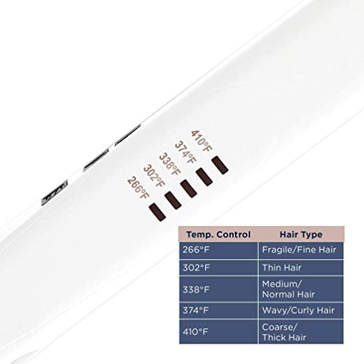 Conair Double Ceramic 1" Flat Iron, Rose Gold image 4