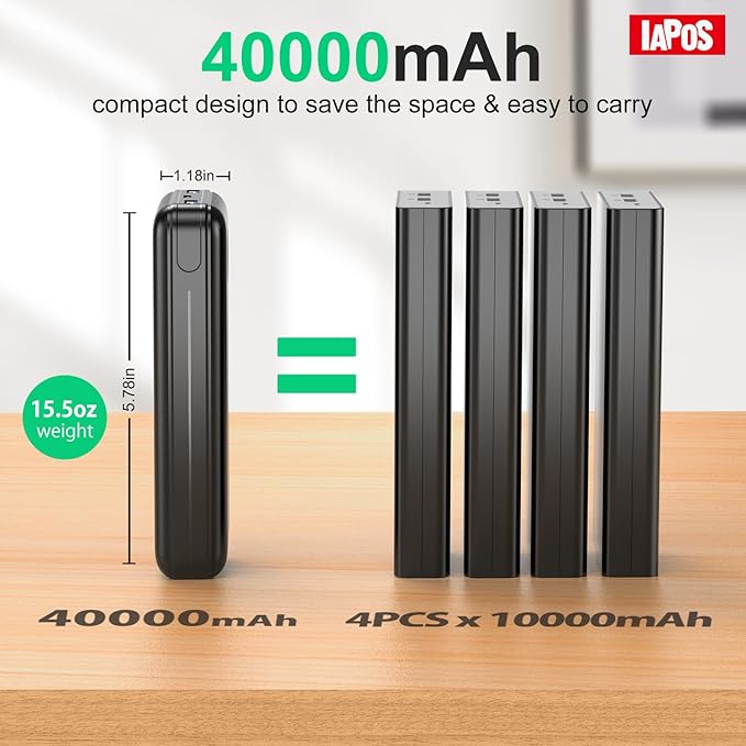 Portable Charger 40000mah Power Bank, USB-C (22.5W) Fast Charging Battery Pack Portable Phone Charger for iPhone 16 Pro/16/15/14/13 Series, Android Samsung Galaxy, Battery Bank for Travel Camping image 2