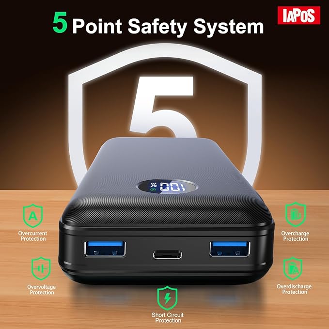 Portable Charger 40000mah Power Bank, USB-C (22.5W) Fast Charging Battery Pack Portable Phone Charger for iPhone 16 Pro/16/15/14/13 Series, Android Samsung Galaxy, Battery Bank for Travel Camping image 6