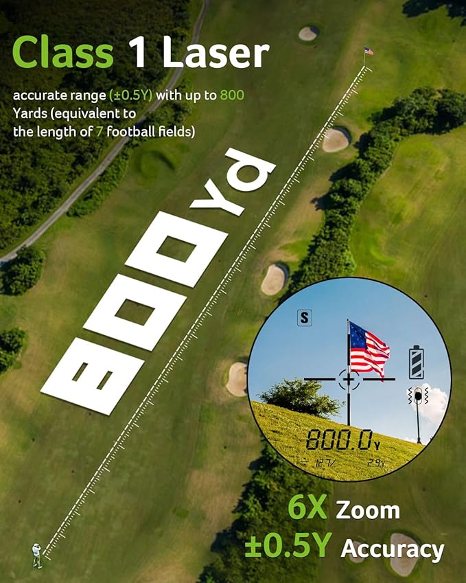 Acer Gadget Golf Rangefinder with Slope - 800/1200Yards Range Finder for Hunting, 6X Magnification with Flag Pole Locking Vibration, Rechargeable Battery with Magnet Stripe, Golf Accessories for Men image 3