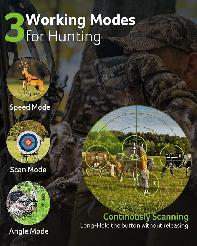 Acer Gadget Golf Rangefinder with Slope - 800/1200Yards Range Finder for Hunting, 6X Magnification with Flag Pole Locking Vibration, Rechargeable Battery with Magnet Stripe, Golf Accessories for Men image 4