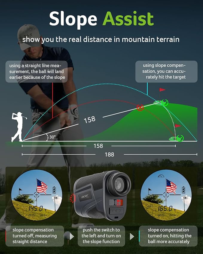 Acer Gadget Golf Rangefinder with Slope - 800/1200Yards Range Finder for Hunting, 6X Magnification with Flag Pole Locking Vibration, Rechargeable Battery with Magnet Stripe, Golf Accessories for Men image 5