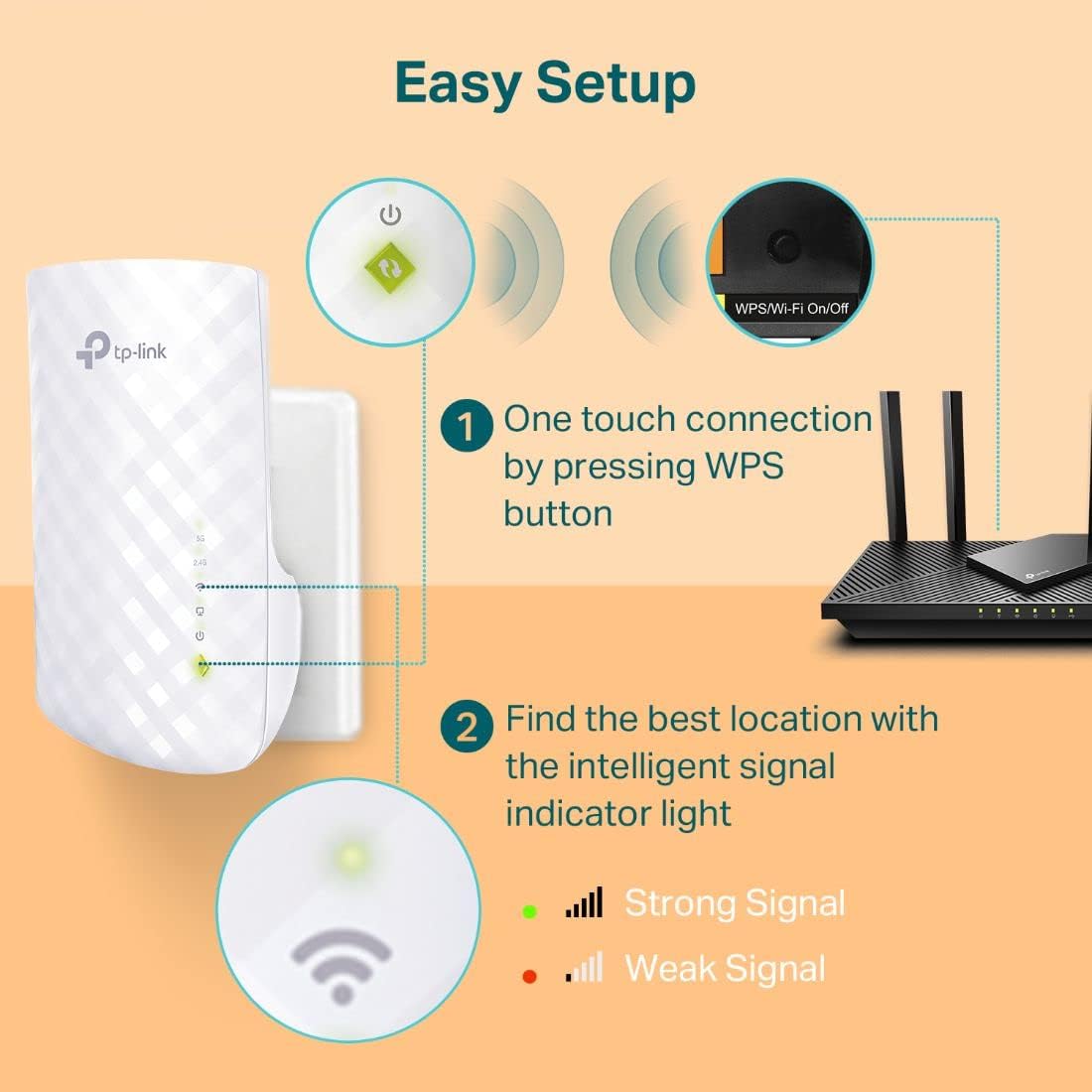 TP-Link WiFi Extender with Ethernet Port, Dual Band 5GHz/2.4GHz , Up to 44% More Bandwidth than Single Band, Covers Up to 1200 Sq.ft and 30 Devices, Signal Booster Amplifier Supports OneMesh(RE220) image 6