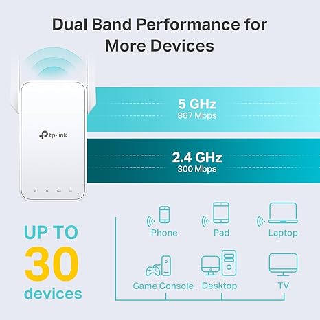TP-Link AC1200 WiFi Extender, 2025 Wirecutter Best WiFi Extender, 1.2Gbps home signal booster, Dual Band 5GHz/2.4GHz, Up to 1600 Sq.ft and 32 Devices, EasyMesh Compatible, One Ethernet Port (RE315) image 3