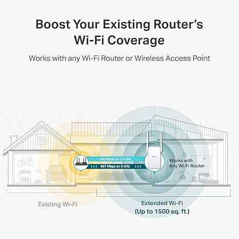 TP-Link AC1200 WiFi Extender, 2025 Wirecutter Best WiFi Extender, 1.2Gbps home signal booster, Dual Band 5GHz/2.4GHz, Up to 1600 Sq.ft and 32 Devices, EasyMesh Compatible, One Ethernet Port (RE315) image 4