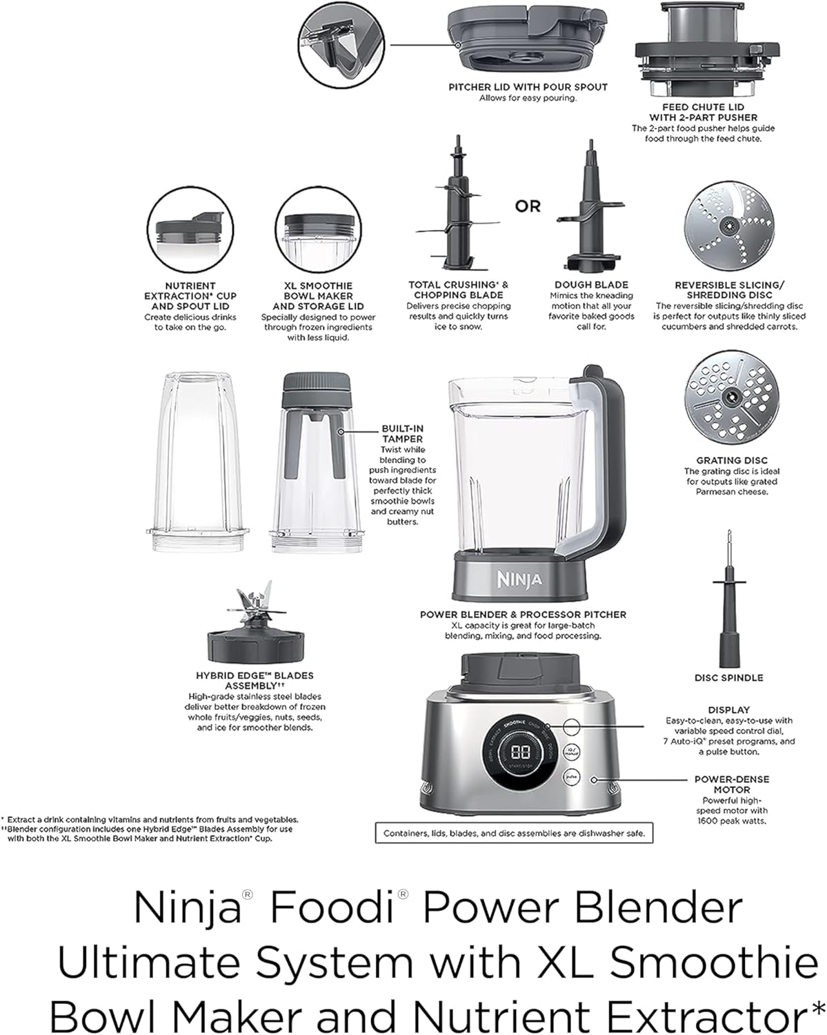 Ninja Blender & Food Processor Combo, Foodi Power Blender System for Smoothies, Bowls, Spreads & Shakes, 6 Functions, 72-oz Glass Pitcher, To-Go Cups, Silver, SS401 image 7