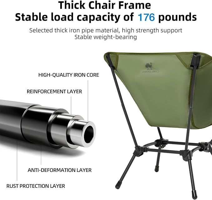 CAMEL CROWN Folding Camping Chair, Lightweight Portable Compact Lawn Chair with Side Pocket for Outdoor Travel Beach Picnic Hiking Backpacking Army Green image 4