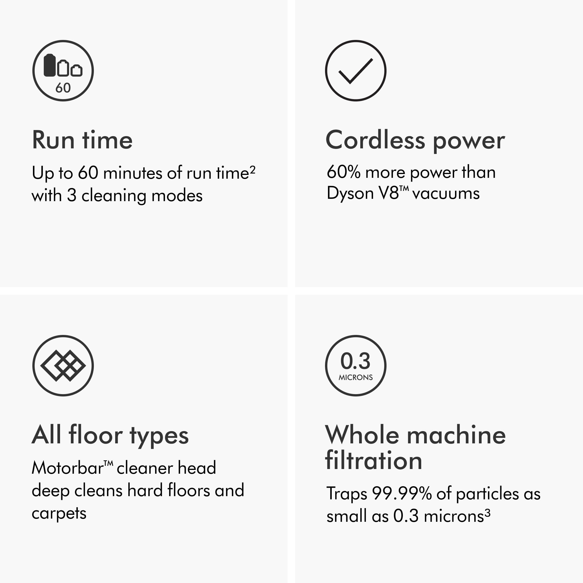 Dyson V11 Extra Cordless Vacuum Cleaner | Iron | image 4