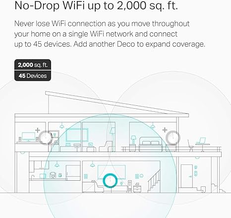 TP-Link Deco Mesh WiFi System(Deco M5) –Up to 5,500 sq. ft. Whole Home Coverage and 100+ Devices,WiFi Router/Extender Replacement, Anitivirus, 3-pack image 3
