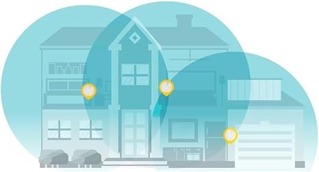 TP-Link Deco Mesh WiFi System(Deco M5) –Up to 5,500 sq. ft. Whole Home Coverage and 100+ Devices,WiFi Router/Extender Replacement, Anitivirus, 3-pack image 5