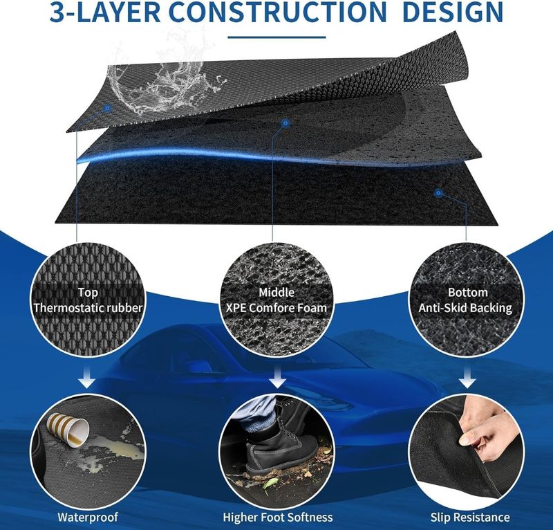 OEDRO Floor Mats Fit for Tesla Model Y 2025-2020 7-Seat,All Weather Protection Car Mats TPE Cargo Liner Floor Mats and Cargo Trunk Mats Accessories Full Complete Set image 4