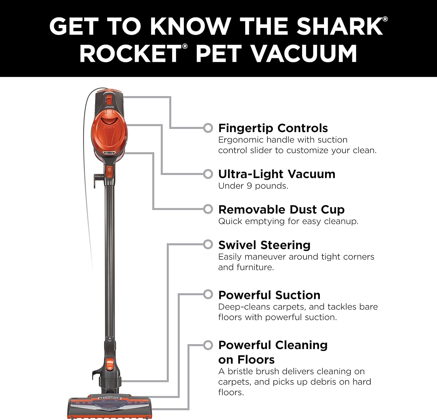 Shark Rocket Ultra-Light Corded Bagless Vacuum for Carpet and Hard Floor Cleaning with Swivel Steering (HV301), Gray/Orange image 12