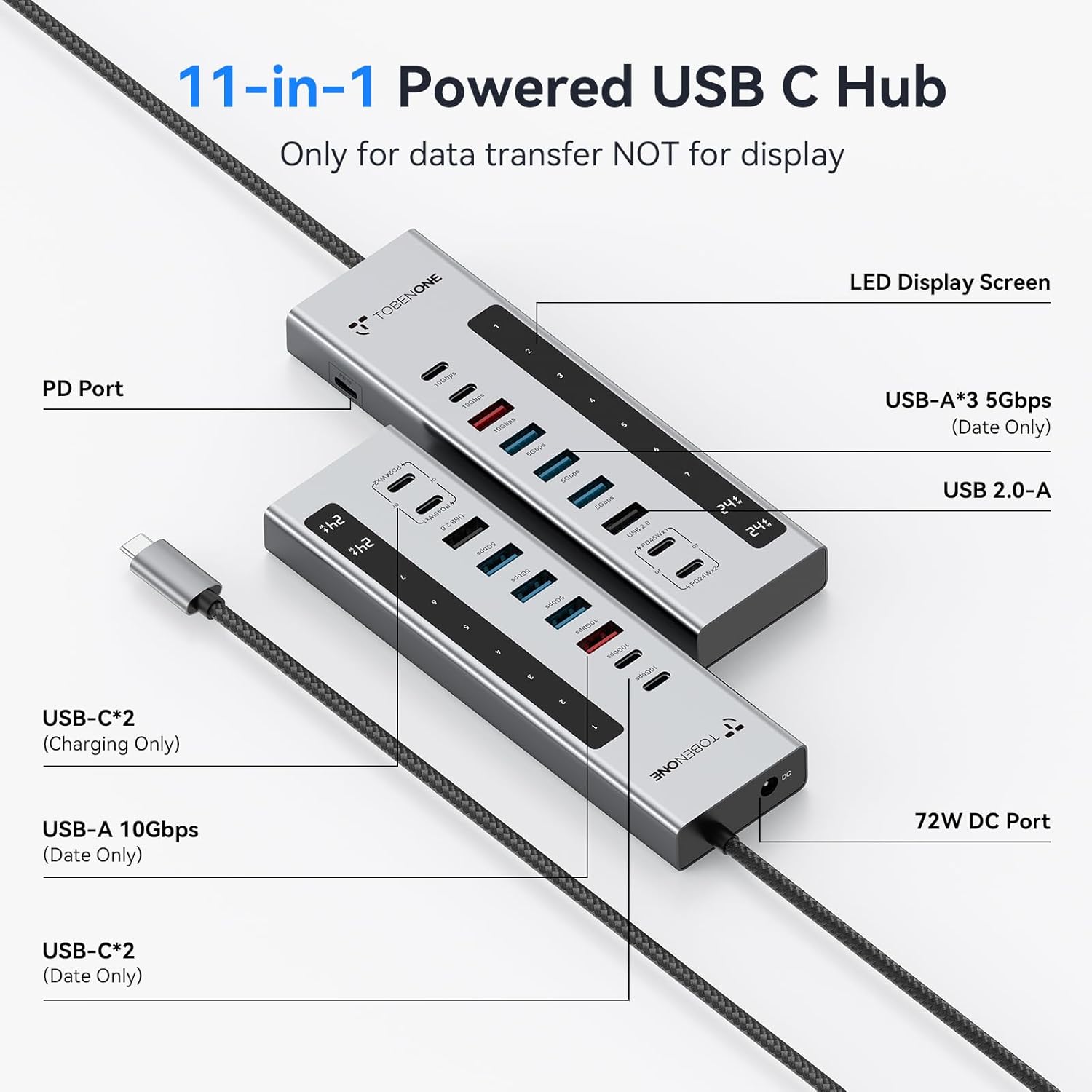 TobenONE Powered USB C Hub, 11-in-1 10Gbps USB C Splitter with 5 USB-A and 5 USB-C, 72W Adapter, 100W PD-IN, 45W USB C Charging Port, USB C Expander for Laptop/PC, MacBook, iPad,Phone(Not for Monitor) image 2