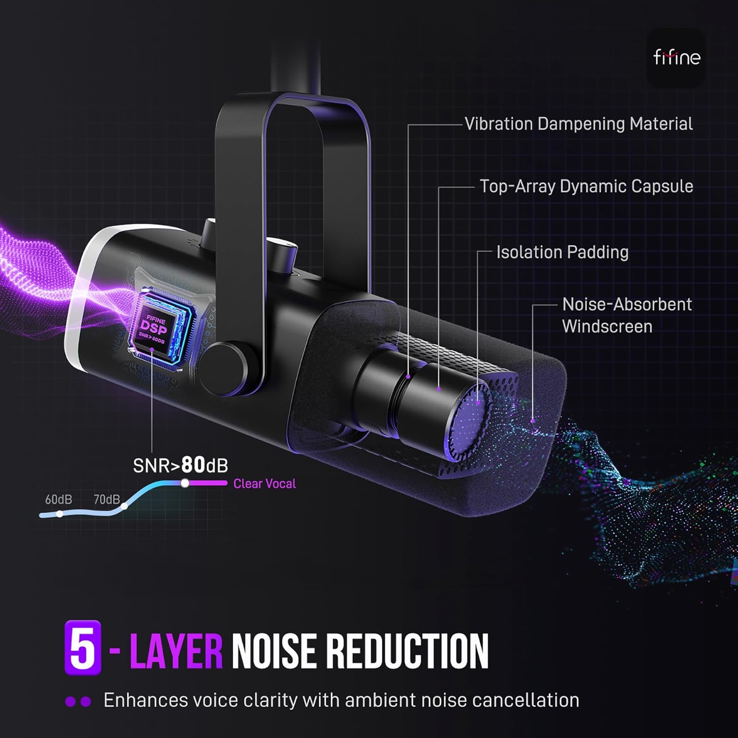 FIFINE XLR/USB Gaming Microphone Set, Dynamic PC Mic for Streaming Podcasting, Computer RGB Mic Kit with Boom Arm Stand, Mute Button, Headphones Jack, for Recording Vocal Voice-Over-AmpliGame AM8T image 4