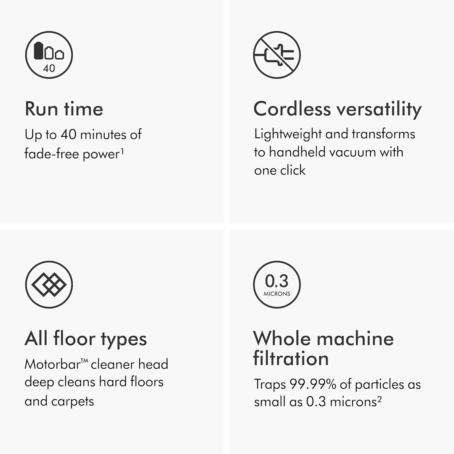 Dyson V8 Plus Cordless Vacuum, Silver/Nickel image 6