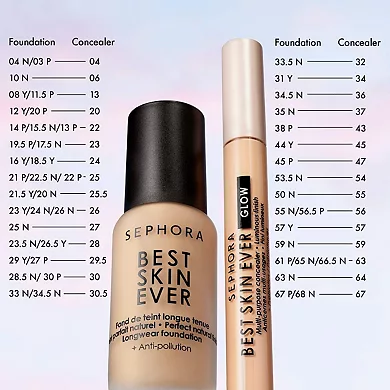 SEPHORA COLLECTION Best Skin Ever Multi-Use Hydrating Glow Concealer image 7
