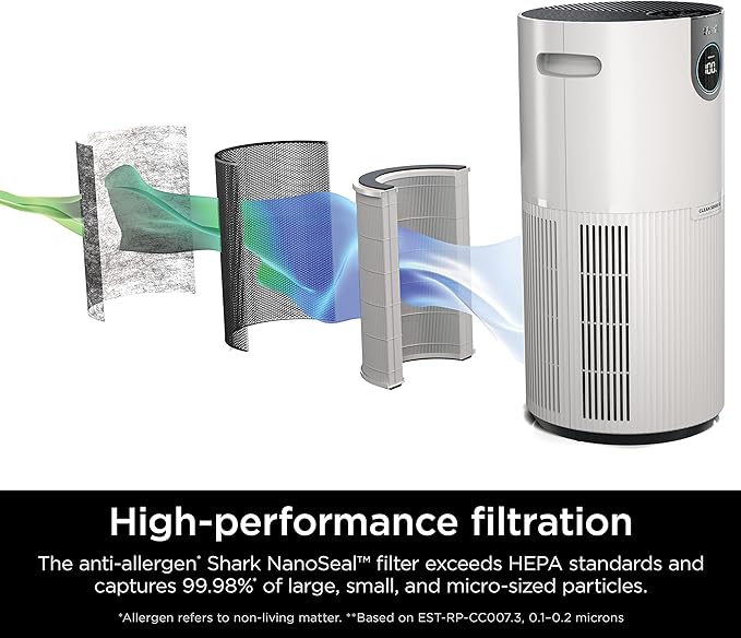 Shark Air Purifier for Home Large Room, Clean Sense Technology, HEPA Air Filter, 1000 Sq Ft, Kitchen, Filters Smoke, Captures 99.98% of Particles, Pet Dander, Pollutants, Dust, Allergens, HP201 image 2