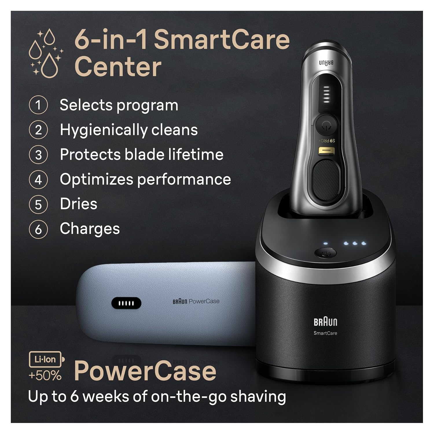 Braun Series 9 PRO+ Electric Shaver, Shaving Kit with 5 Pro Shave Elements and ProComfort Head, SmartCare Center image 5