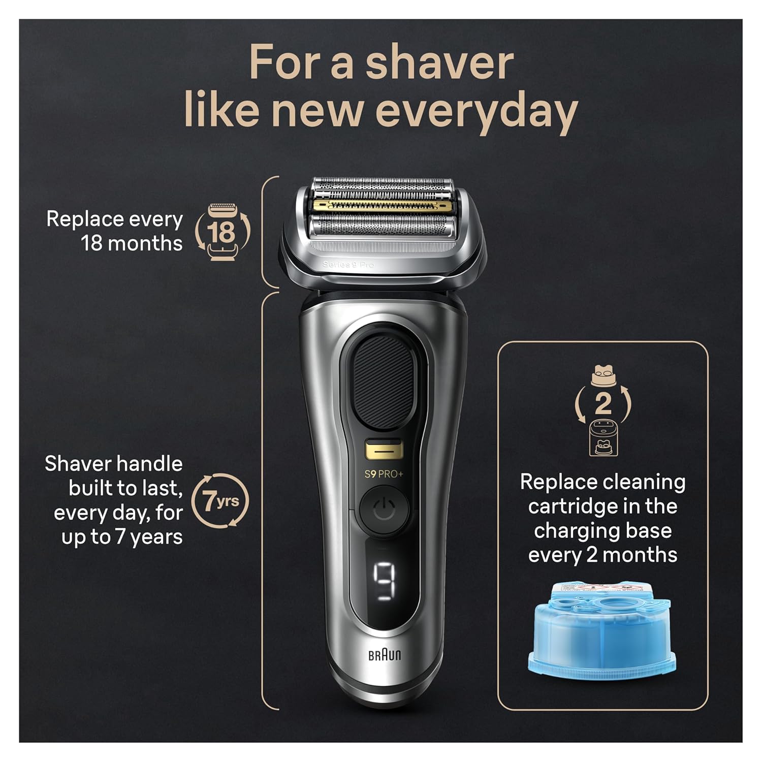 Braun Series 9 PRO+ Electric Shaver, Shaving Kit with 5 Pro Shave Elements and ProComfort Head, SmartCare Center image 7