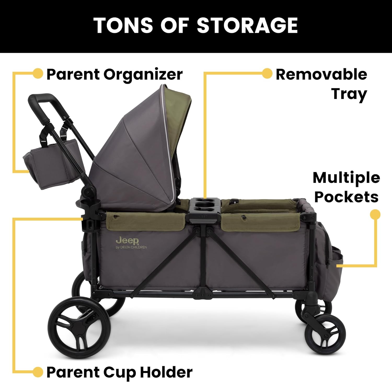 Jeep Sport All-Terrain Stroller Wagon by Delta Children - Includes Canopy, Parent Organizer, Adjustable Handlebar, Snack Tray & Cup Holders, Grey/Olive Green image 4