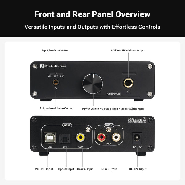 Fosi Audio XR-D5 DAC Headphone Amplifier image 2