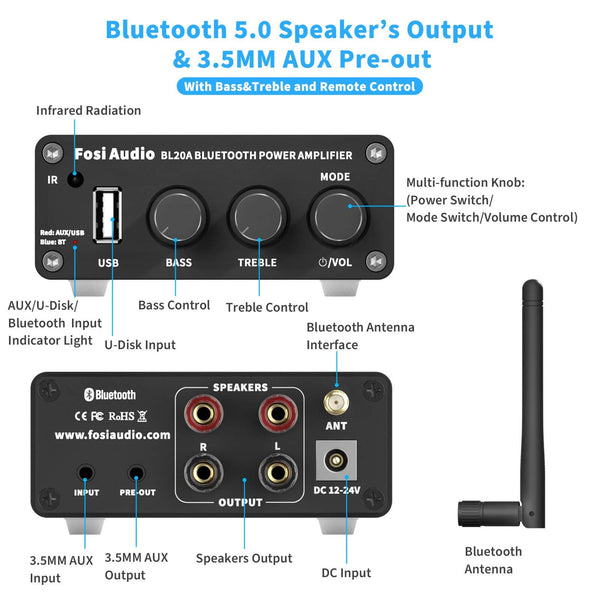 Fosi Audio BL20A Bluetooth USB Power Amplifier image 3