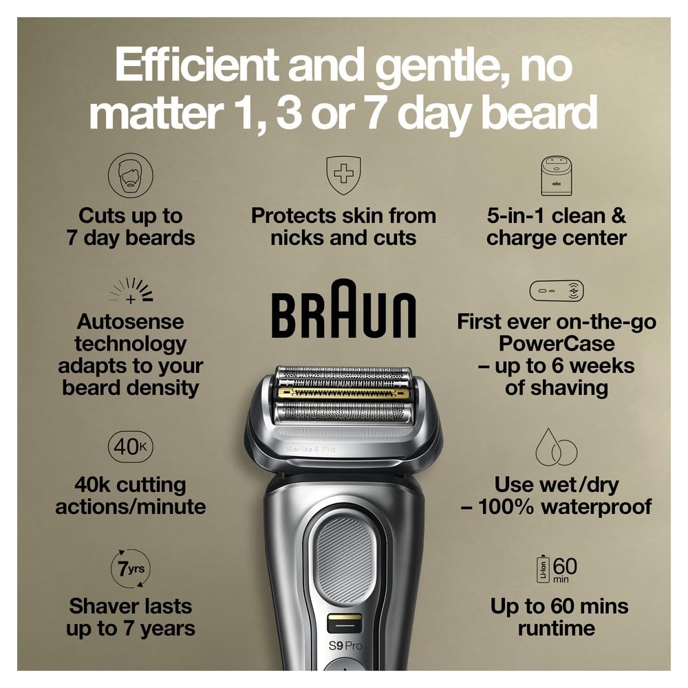 Braun Electric Razor for Men, Waterproof Foil Shaver, Series 9 Pro 9477cc, Wet & Dry Shave, with Portable Charging Case, ProLift Beard Trimmer, 5-in-1 Cleaning & Charging SmartCare Center, Silver image 3