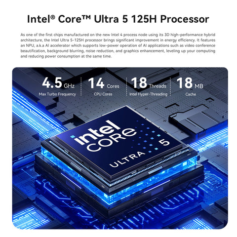 Beelink SEi14 Intel® Core™ Ultra 5 125H (32GB RAM/1TB🔥) image 3