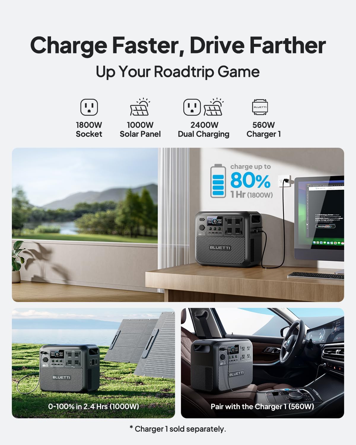 BLUETTI Solar Generator Elite 200 V2, 2073.6Wh LFP Battery Backup w/ 4 2600W AC Outlets (3900W Power Lifting), 17-Year Lifespan, Portable Power Station for Camping, Off-grid image 3