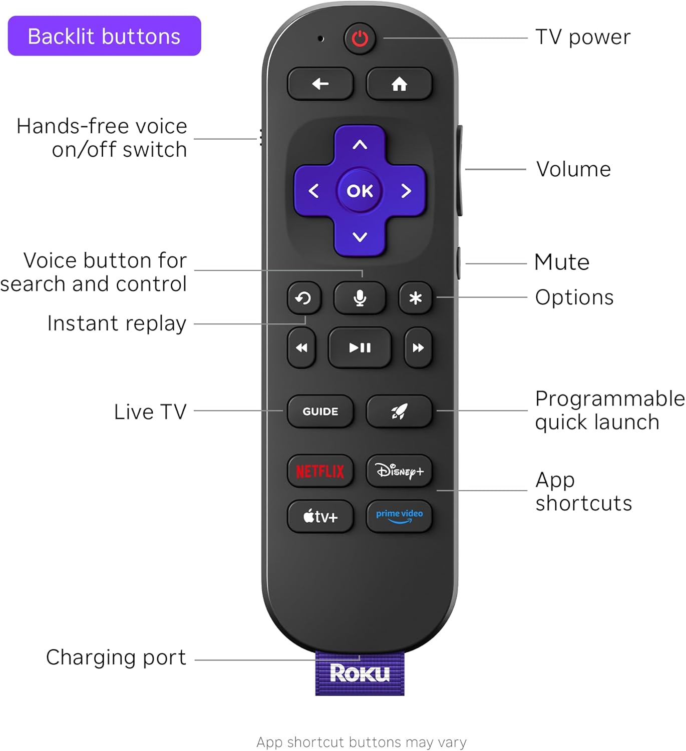 Roku Ultra - Ultimate Streaming Player - 4K Streaming Device for TV with HDR10+, Dolby Vision & Atmos - Bluetooth & Wi-Fi 6- Rechargeable Voice Remote Pro with Backlit Buttons - Free & Live TV image 7