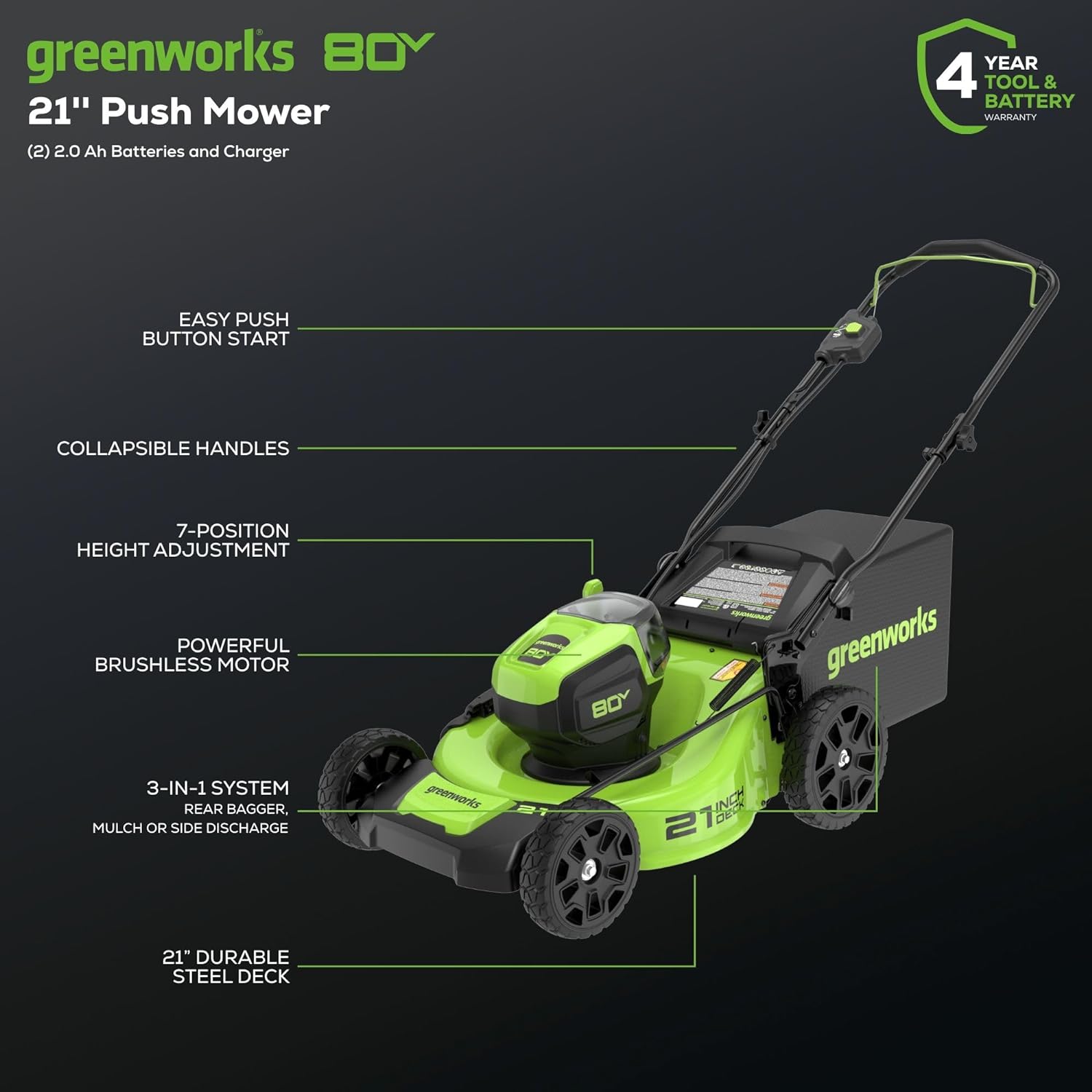 Greenworks 80V 21" Brushless Cordless (Push) Lawn Mower (75+ Compatible Tools), (2) 2.0Ah Batteries and 30 Minute Rapid Charger Included image 2