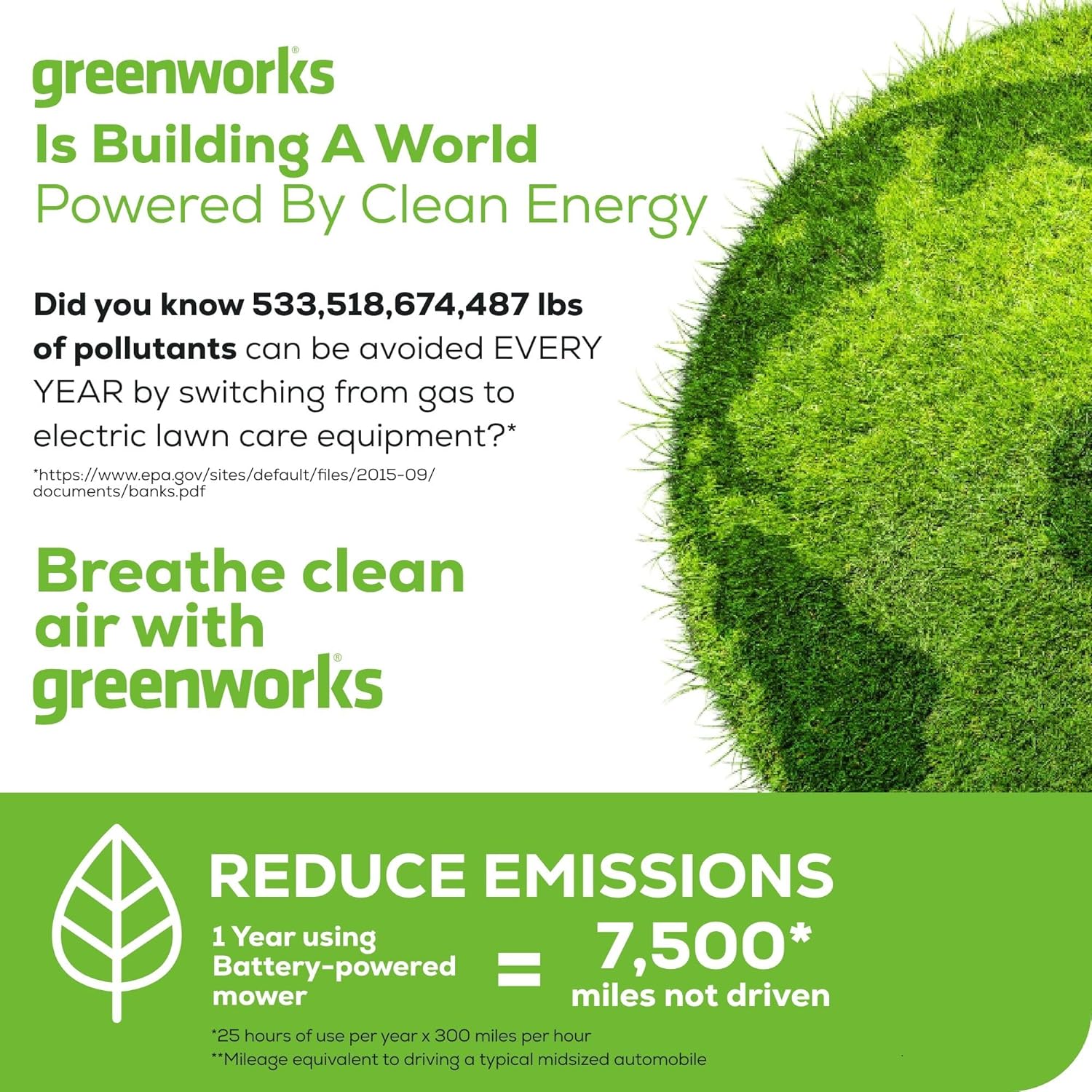 Greenworks 80V 21" Brushless Cordless (Push) Lawn Mower (75+ Compatible Tools), (2) 2.0Ah Batteries and 30 Minute Rapid Charger Included image 13