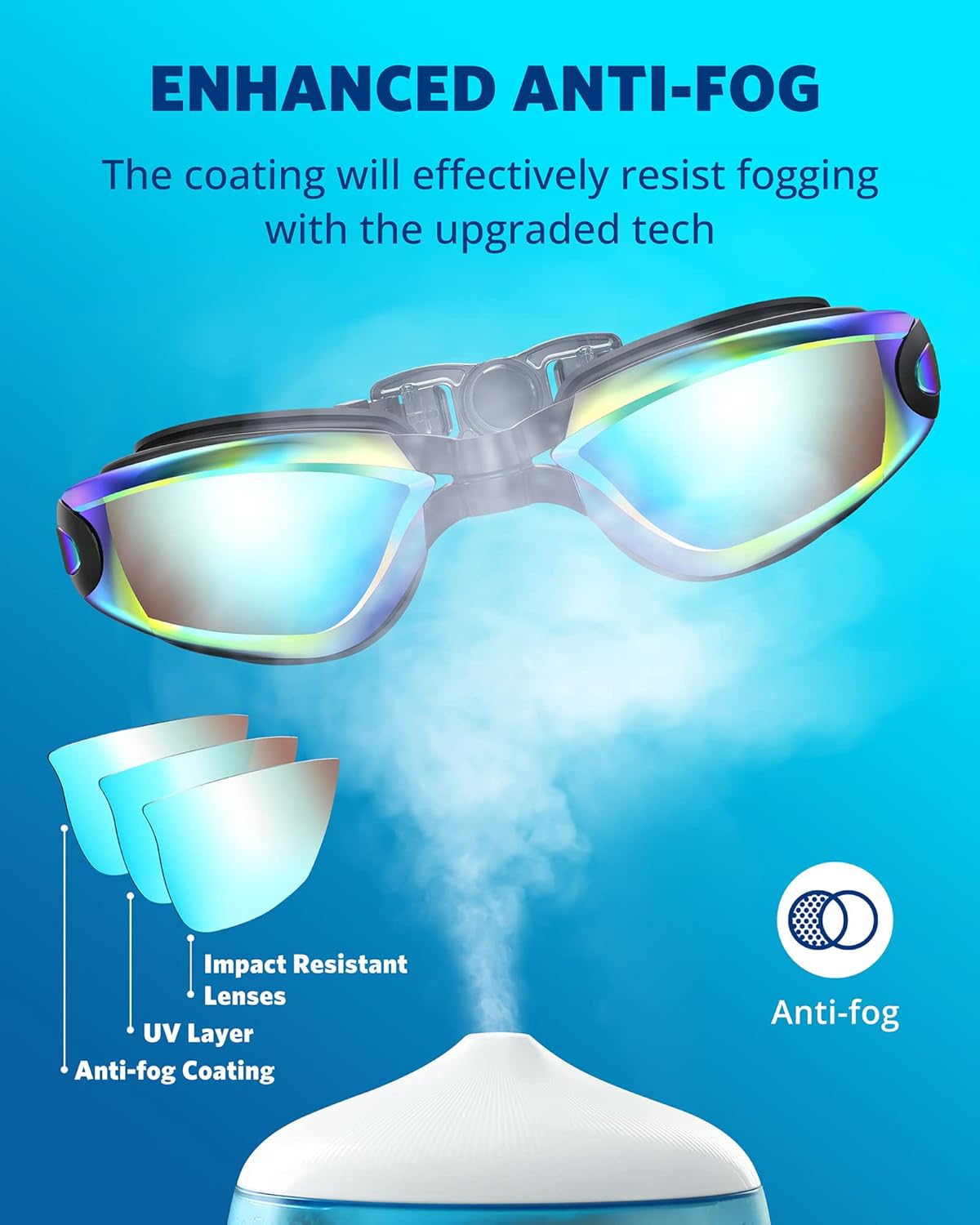 Aegend Swim Goggles, Swimming Goggles No Leaking Full Protection Adult Men Women Youth image 4