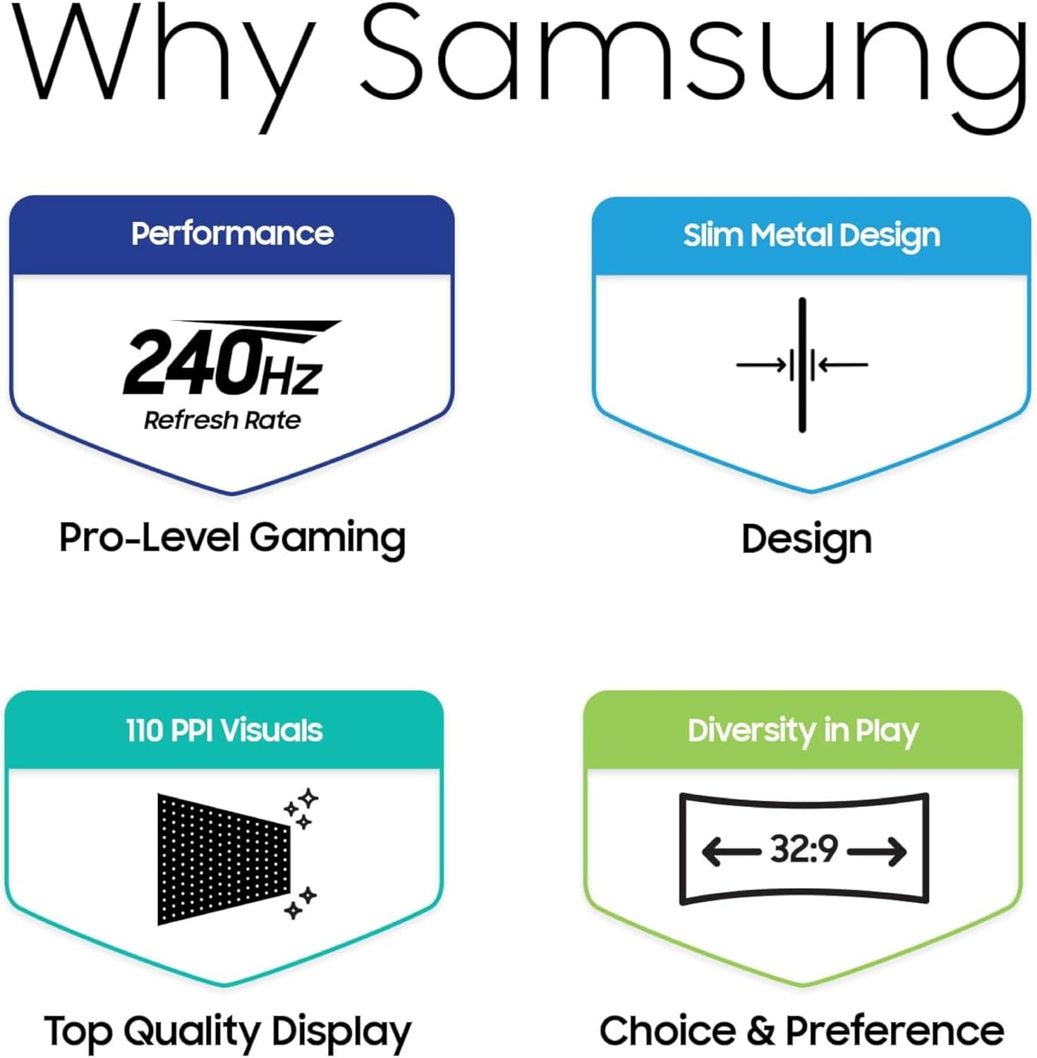 Samsung 49" Odyssey OLED (G93SC) Series Curved Gaming Monitor w QD-OLED, 240Hz, 0.03ms, DQHD, G-Sync Compatible, AMD FreeSync Premium Pro,Height Adjustable Stand,3 Yr Warranty,LS49CG932SNXZA image 12