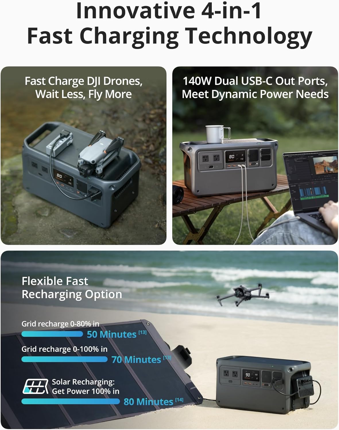 DJI Power 1000 Portable Power Station, 1024Wh LiFePO4 Battery, 2200W (Peak 2600W) AC/140W USB-C Output, 23db Ultra-Silent, Solar Generator For Home Backup, Camping(Solar Panel Optional) image 5