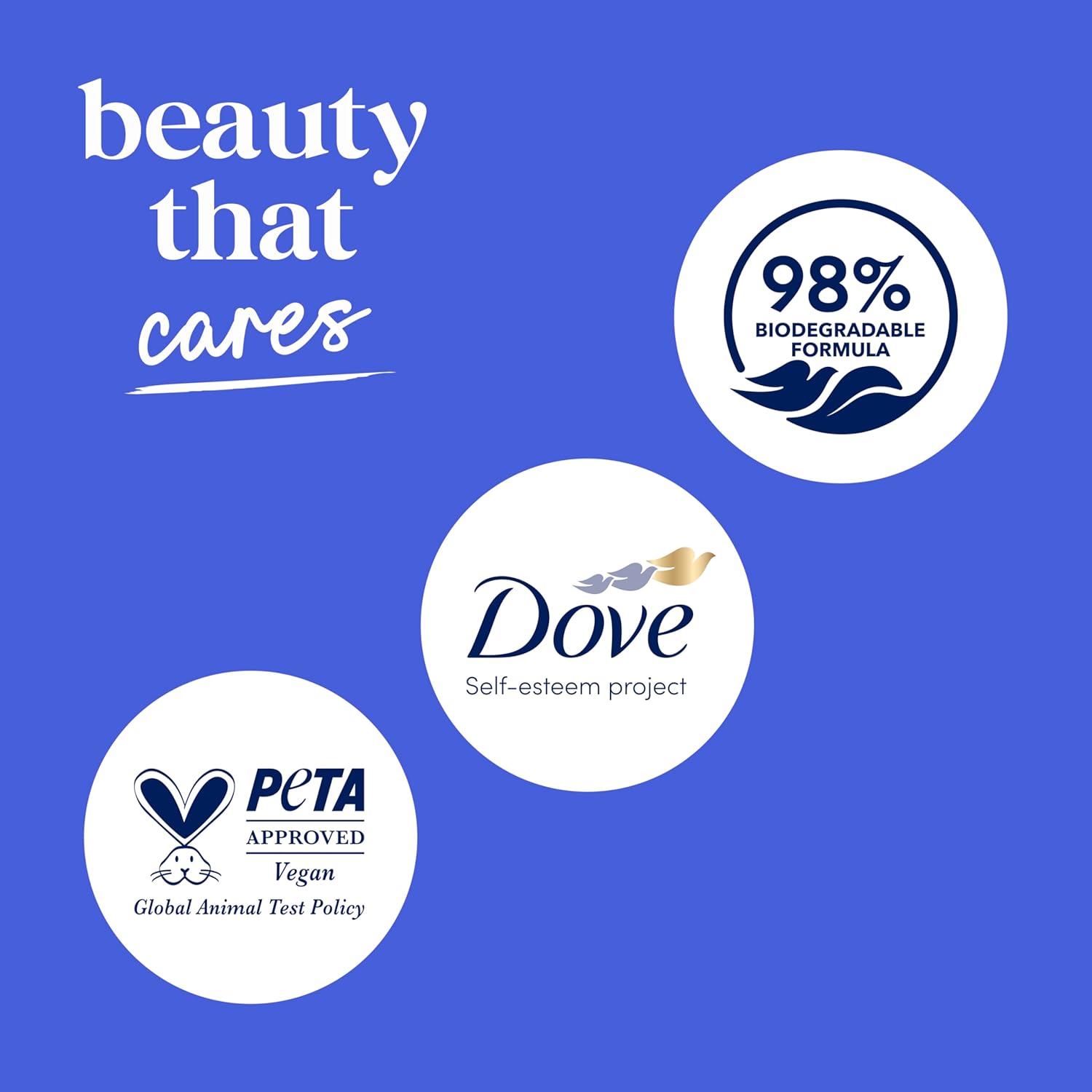 Dove Body Wash Deep Moisture for 24hr Lotion-Soft Skin Moisture Moisturizing Skin Cleanser with No Sulfates No Parabens 30.6 oz image 9