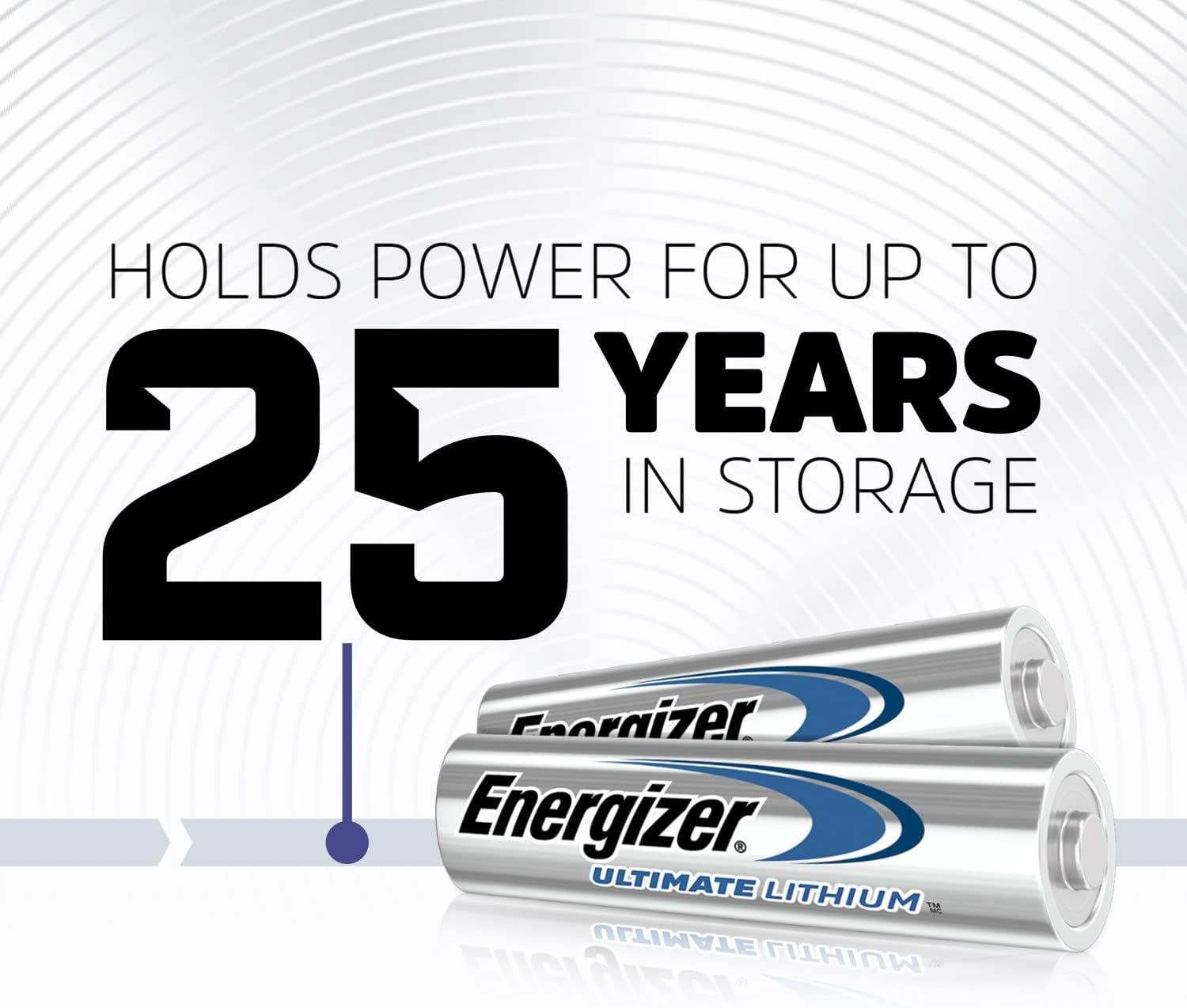 Energizer Ultimate Lithium AA Batteries Pack, 1.5V AA Batteries, 24 Count image 5