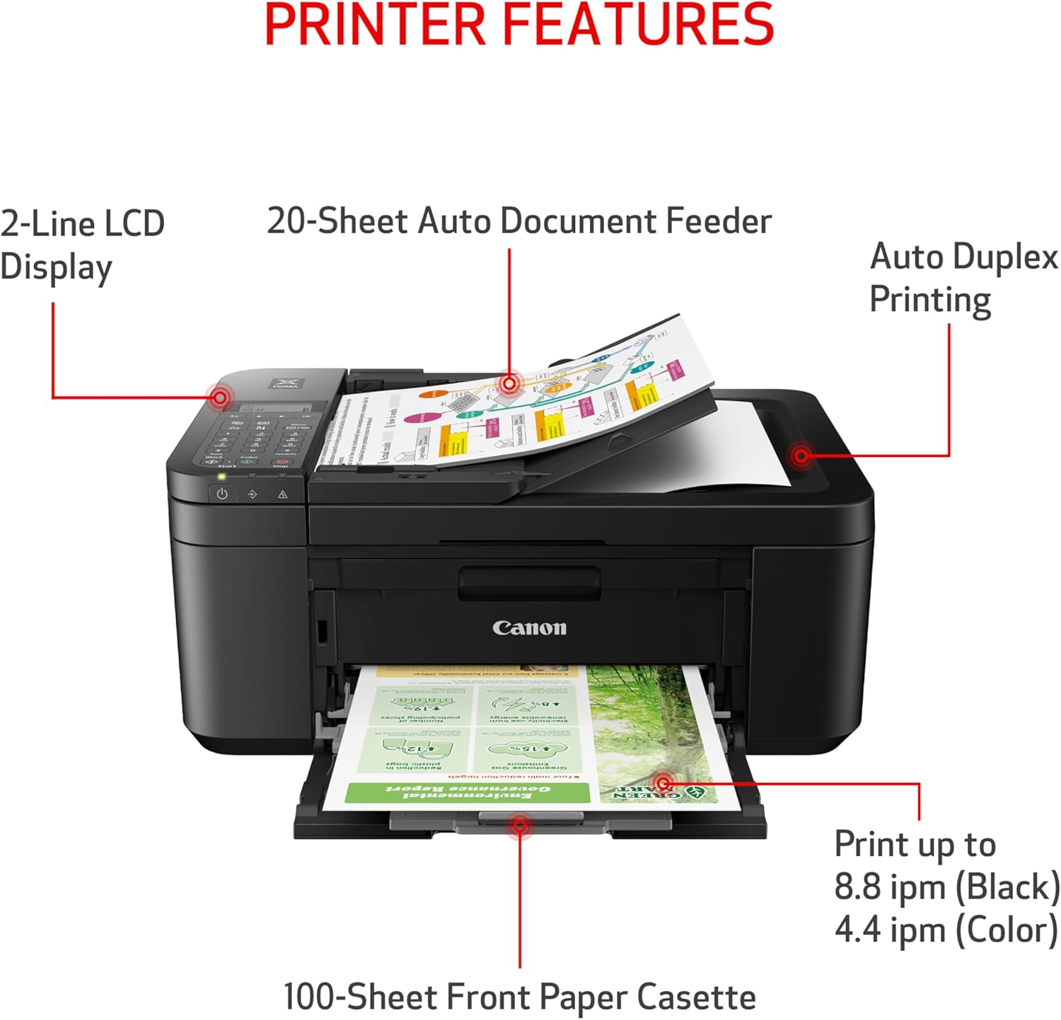 Canon PIXMA TR4720 All-in-One Wireless Printer, Home Use with Auto Document Feeder, Mobile Printing and Built-in Fax, Black image 3