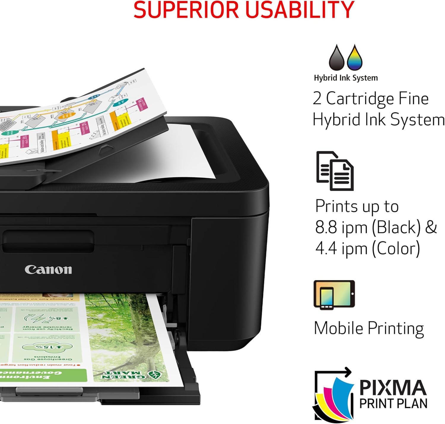 Canon PIXMA TR4720 All-in-One Wireless Printer, Home Use with Auto Document Feeder, Mobile Printing and Built-in Fax, Black image 4