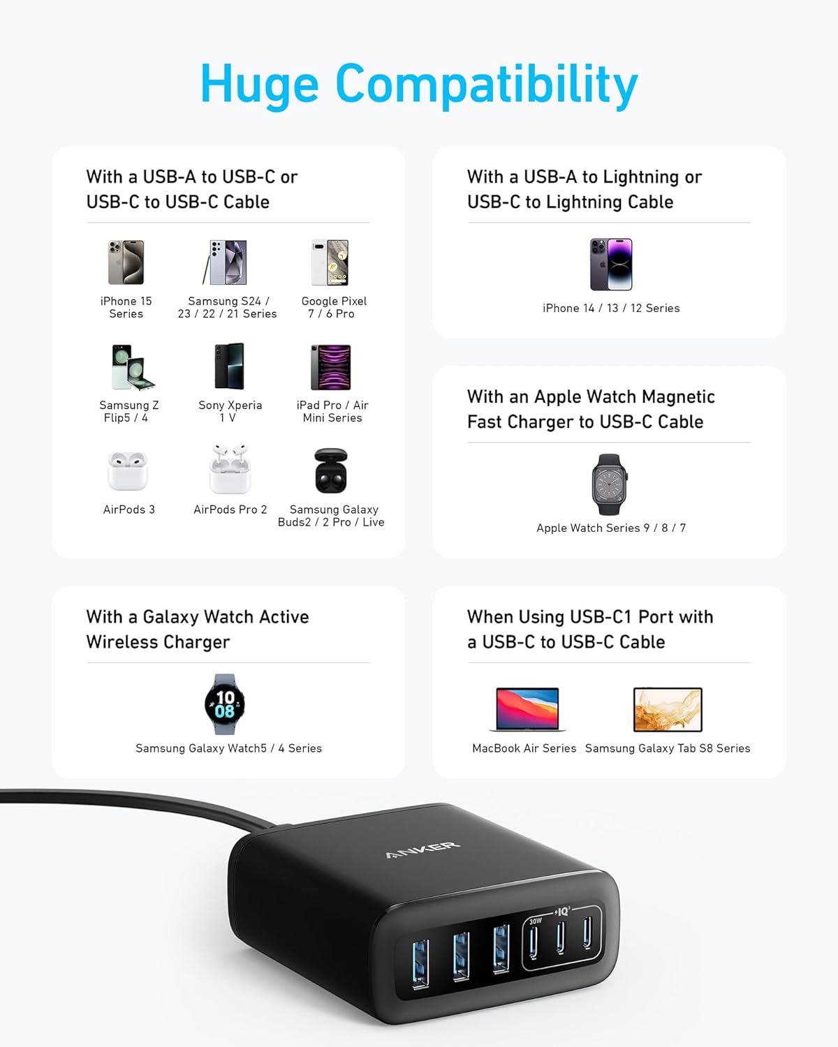 Anker Desktop Charger, Fast Charging USB C Charger, 112W Max 6-Port Charging Station, for iPhone, iPad, MacBook, Samsung and More (Cable Not Included) image 6