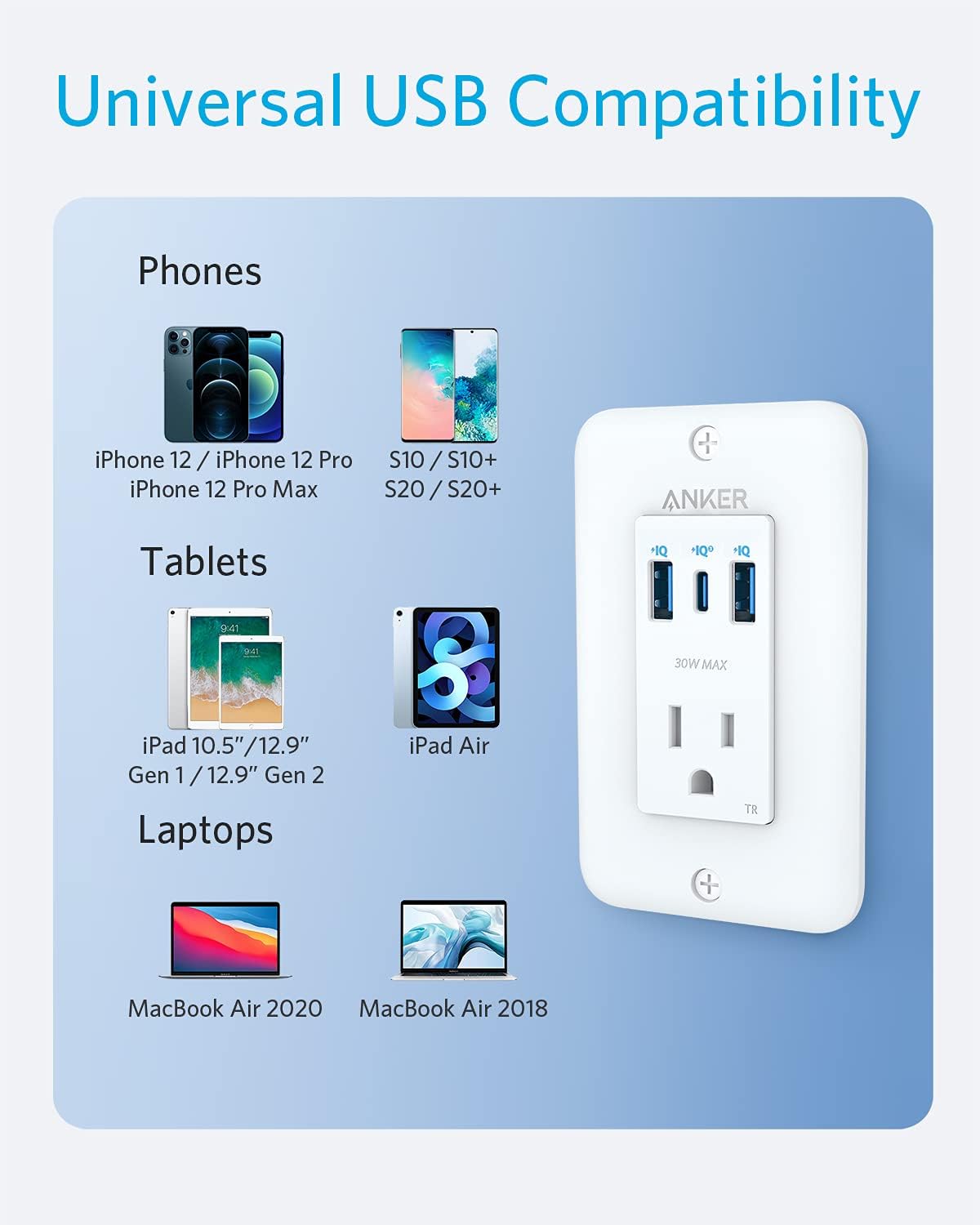 Anker USB C Wall Outlet, PowerExtend USB-C Wall Outlet, 2 outlets and 2 USB Ports and 30W Power Delivery Port, Tamper Resistant Receptacles, ETL Listed image 5