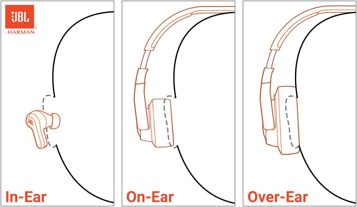 JBL Vibe Beam - True Wireless JBL Deep Bass Sound Earbuds, Bluetooth 5.2, Water & Dust Resistant, Hands-free call with VoiceAware, Up to 32 hours of battery life (Black) image 2