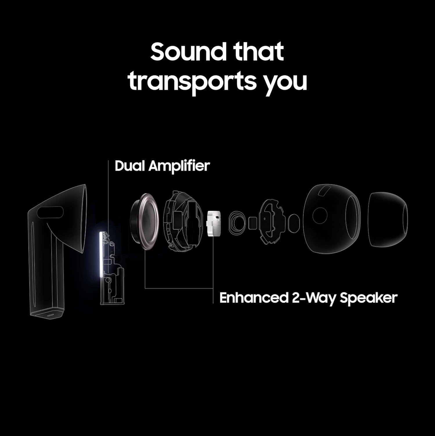 Samsung Galaxy Buds 3 Pro AI True Wireless Bluetooth Earbuds, Noise Cancelling, Sound Optimization, Redesigned Comfort Fit, Silver [US Version, Amazon Exclusive, 2Yr Warranty] image 5